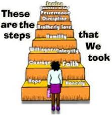 These are the steps we took